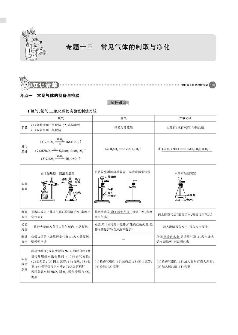 13专题十三　常见气体的制取与净化01