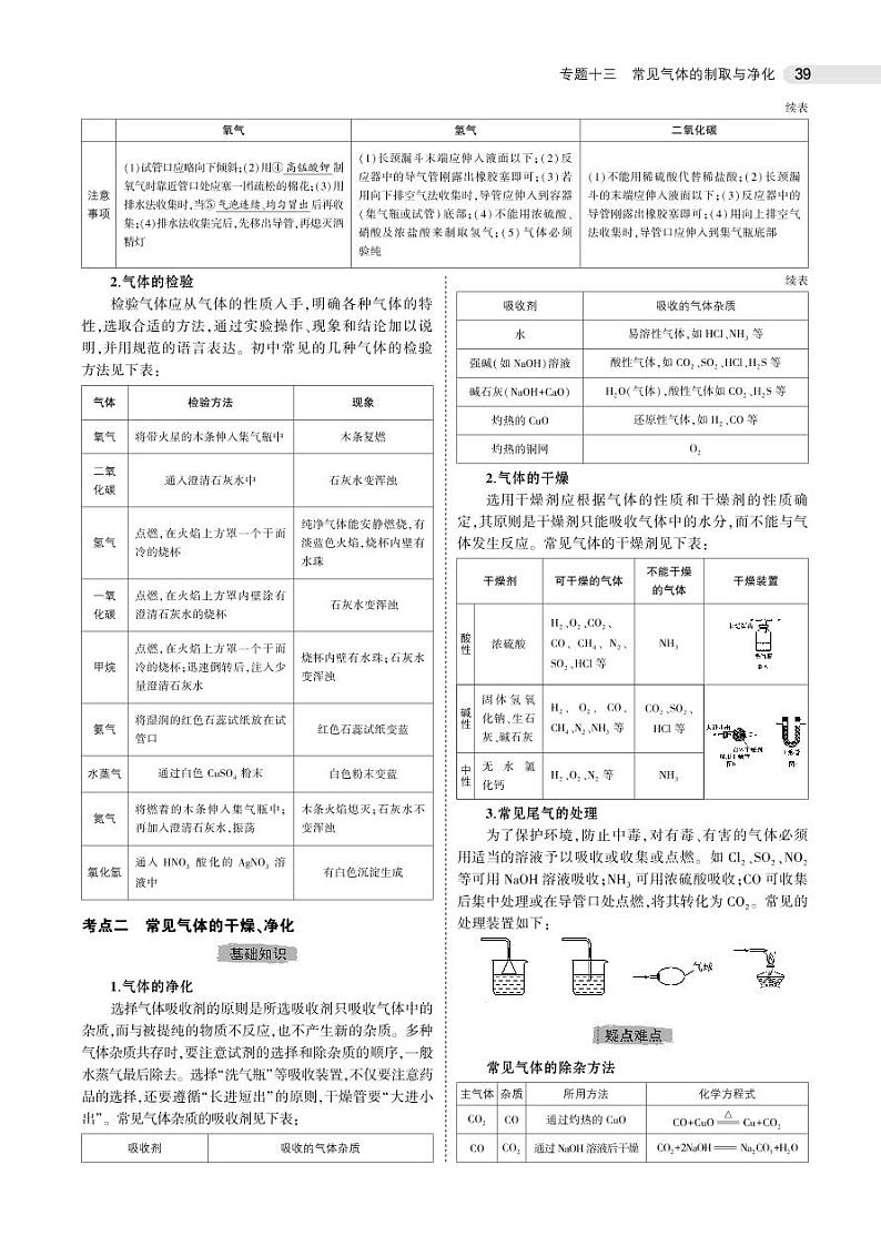 13专题十三　常见气体的制取与净化02