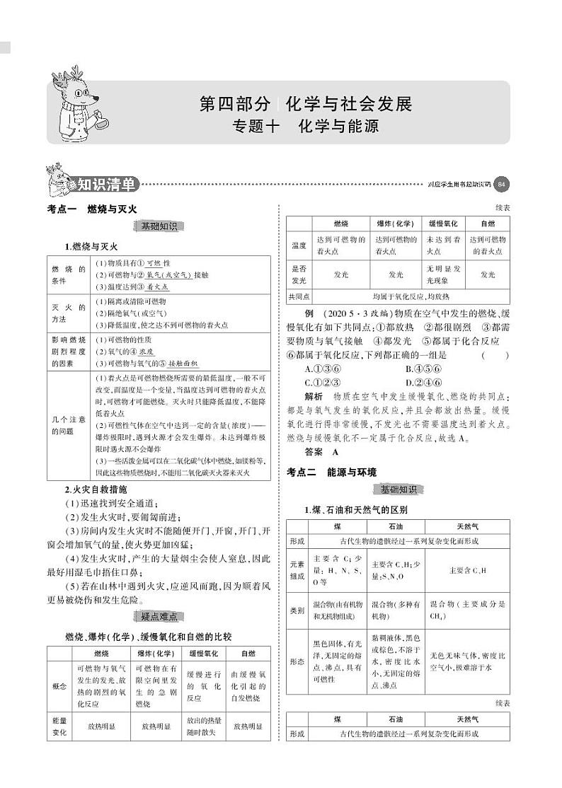 10专题十　化学与能源01