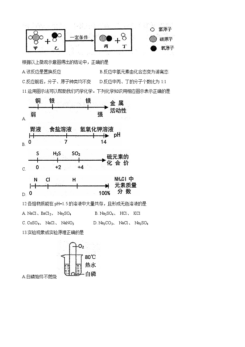 上海市浦东新区2020-2021学年九年级下学期期中化学试题（word版 含答案）02