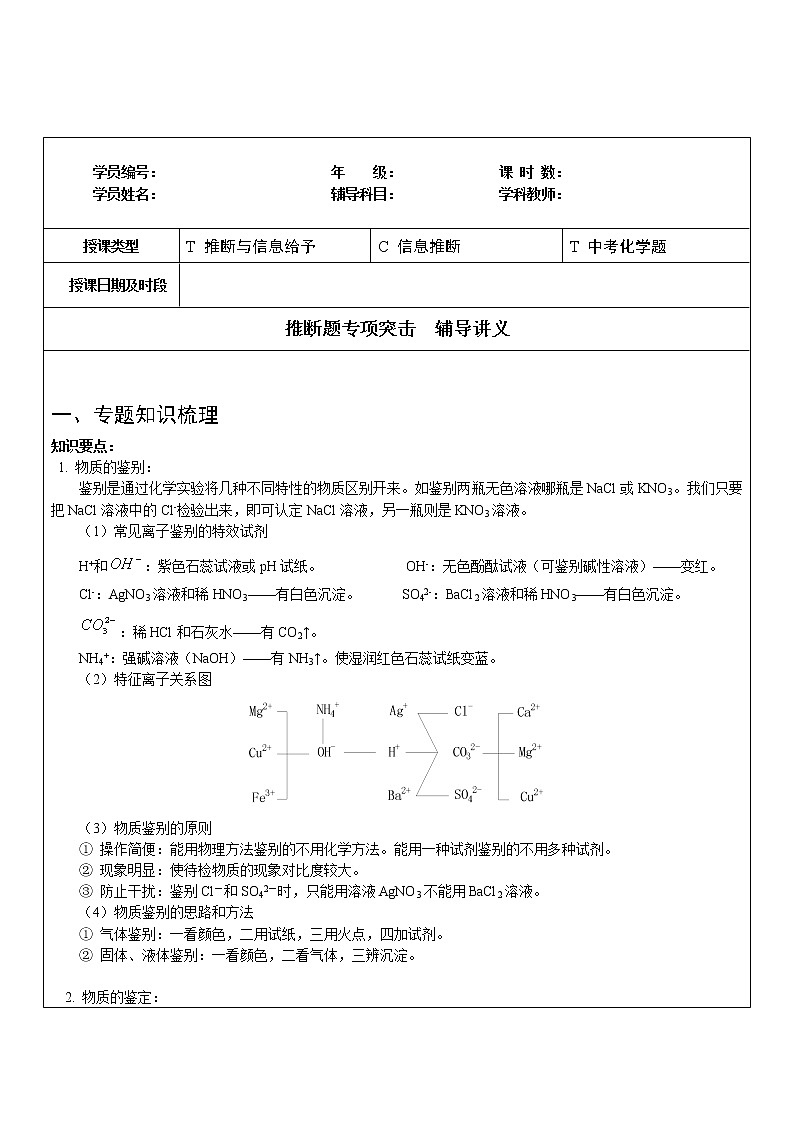 2021年中考化学重难点专项突击  物质推断题（含解析）01