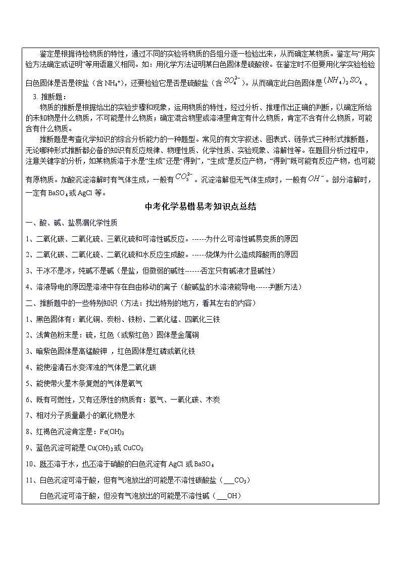 2021年中考化学重难点专项突击  物质推断题（含解析）02