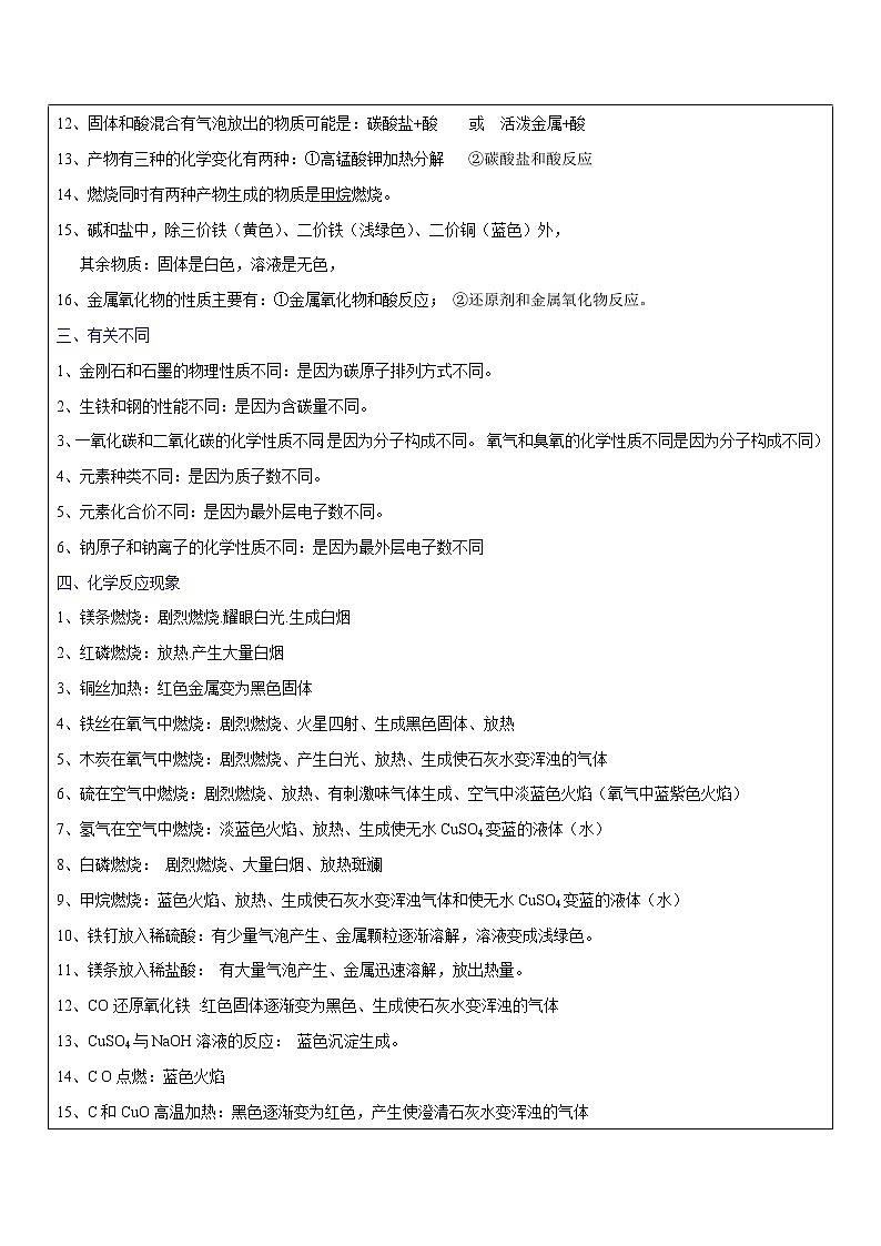 2021年中考化学重难点专项突击  物质推断题（含解析）03