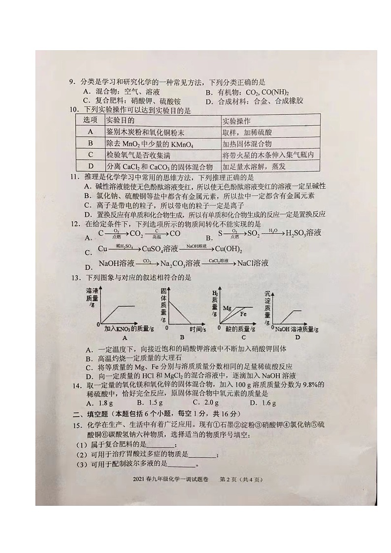 2021年河南省南阳市 初中毕业班第一次调研试题  化学试卷02