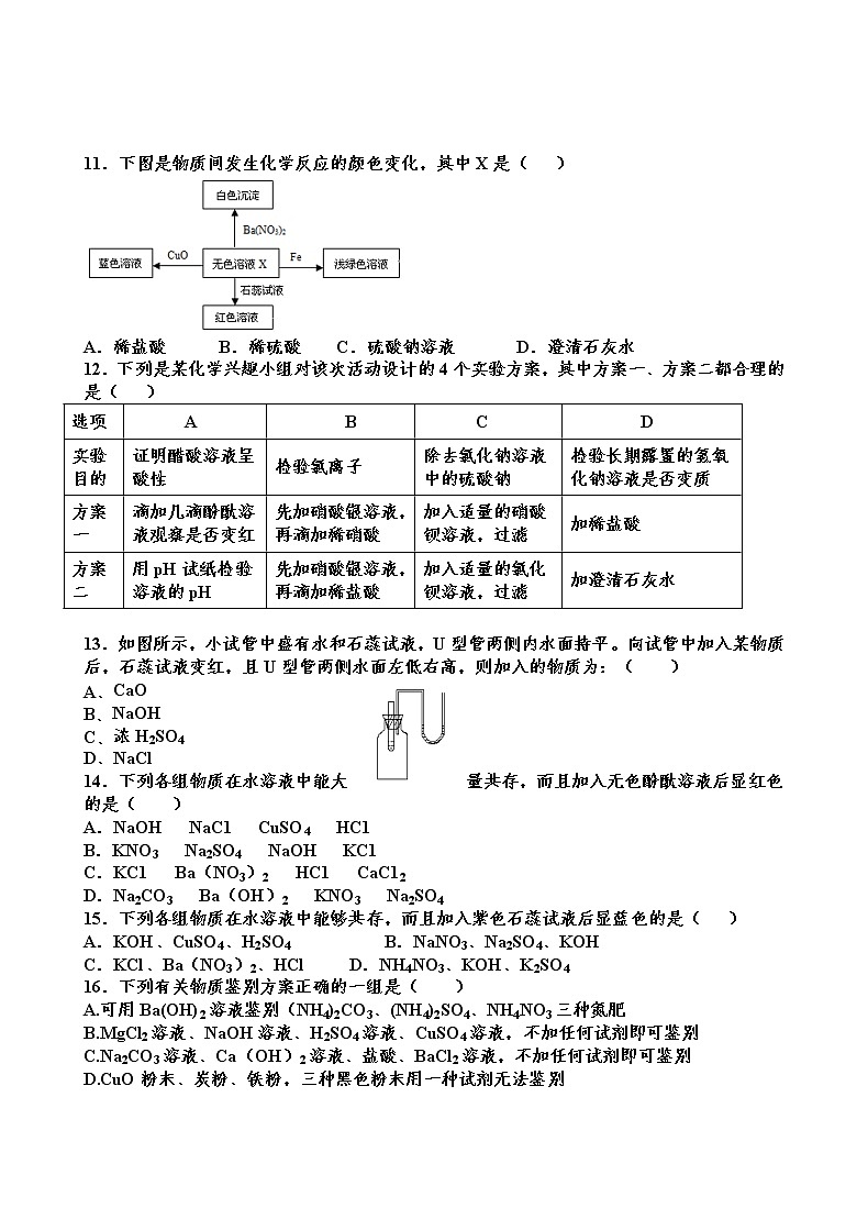 中考化学小专题复习  物质的鉴别、离子共存专题02