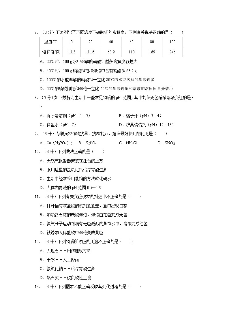 2020年北京市第二外国语学院附中中考化学模拟试卷（含解析）02