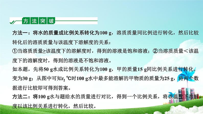 2021中考化学专题讲解：溶解度及溶解度曲线专题课件05