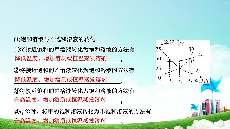 2021中考化学专题讲解：溶解度及溶解度曲线专题课件06