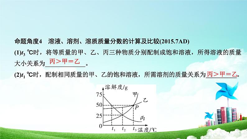 2021中考化学专题讲解：溶解度及溶解度曲线专题课件07