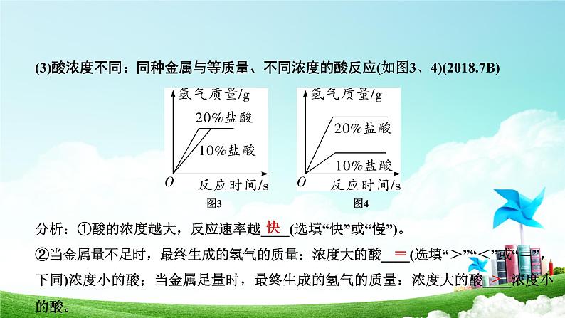 2021中考化学专题复习：金属与酸反应坐标图像分析专题课件04