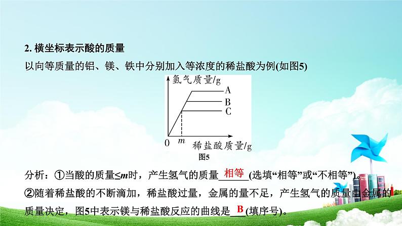 2021中考化学专题复习：金属与酸反应坐标图像分析专题课件05