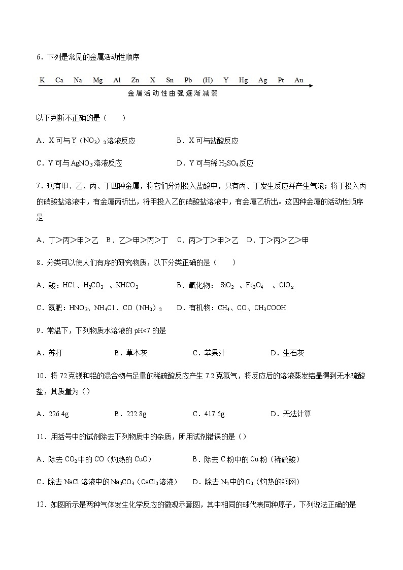 初中化学沪教版（上海）九年级第二学期第六章常用的金属和盐单元测试(含答案）02