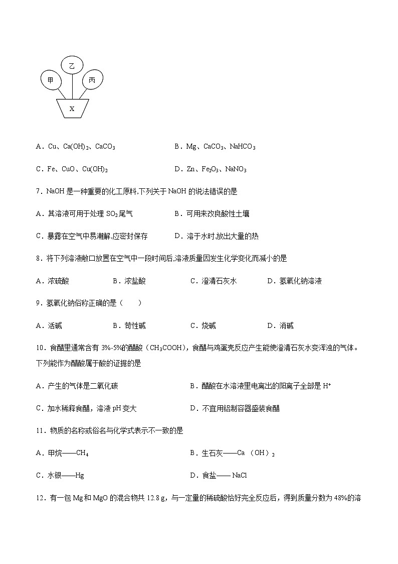 沪教版（上海）九年级化学第二学期 第五章 初识酸和碱单元测试（含答案）02