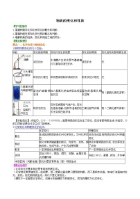 人教版九年级上册课题1 物质的变化和性质导学案