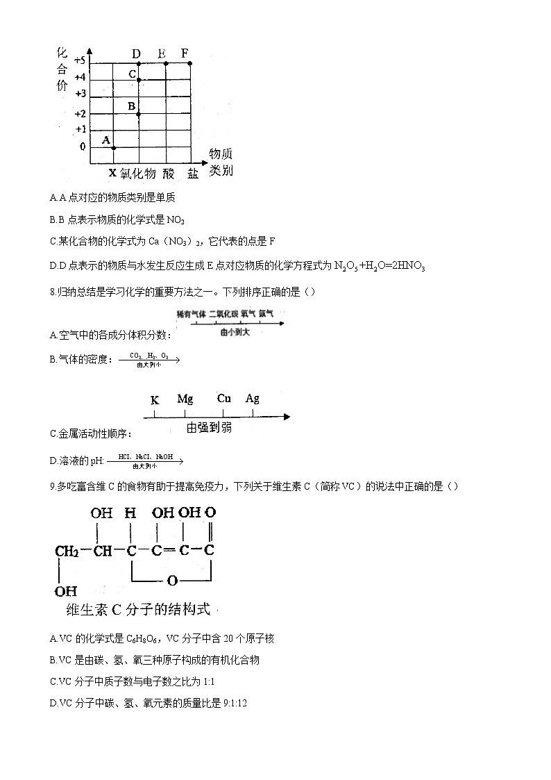 山东省枣庄市峄城区2020-2021学年九年级下学期期中化学试题（word版 含答案）03
