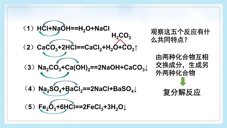 九下化学：课题1：生活中常见的盐PPT第7页