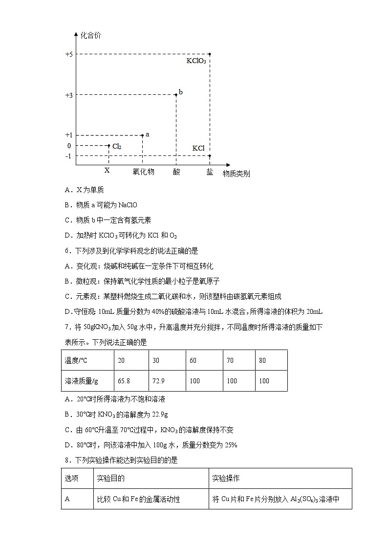 2021年江苏省南通市崇川区中考一模联考化学试题（word版 含答案）02