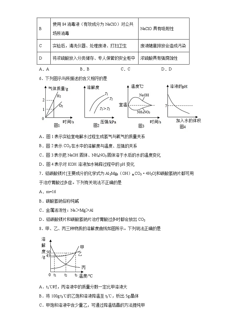 2021年江苏省南通市启东市中考一模化学试题（word版 含答案）02