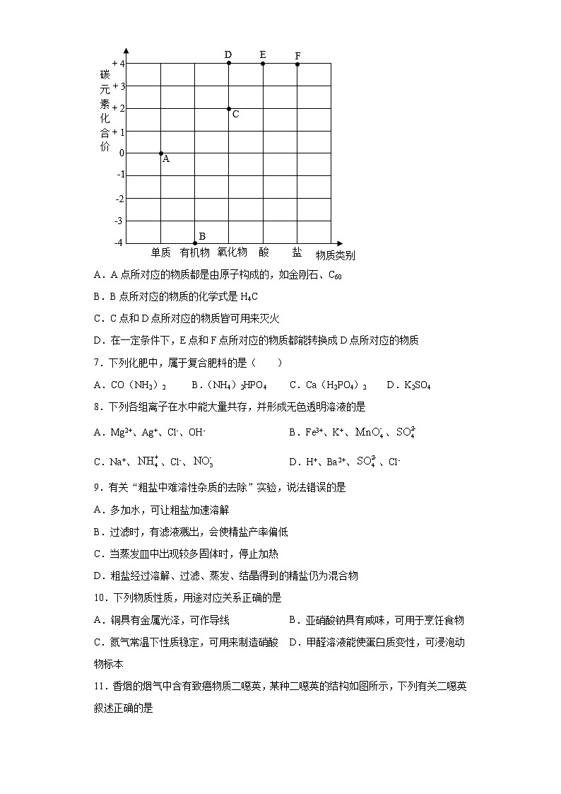 2021年江苏省南京市玄武区中考模拟化学试题（word版 含答案）02