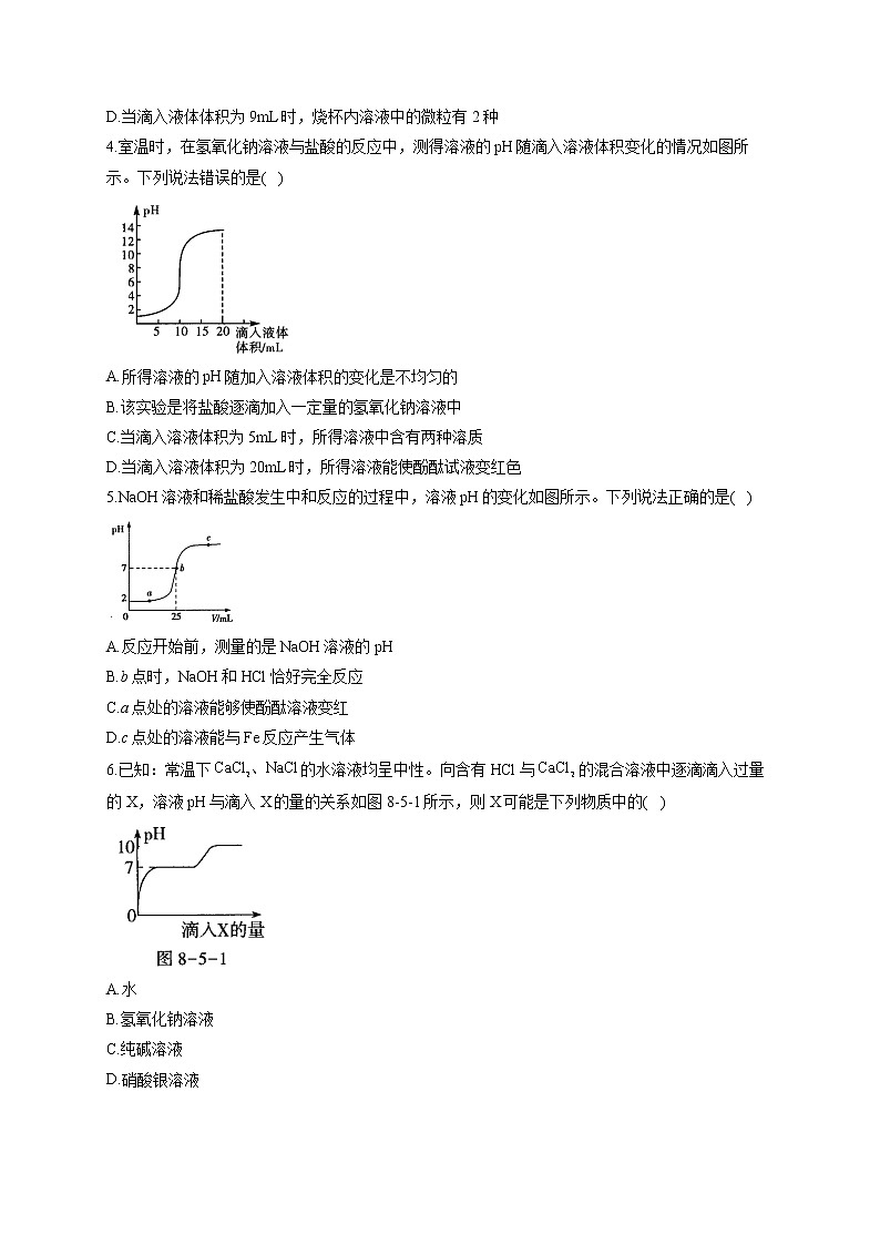 2021届中考化学曲线图像大作战（三）pH曲线变化图像第2页