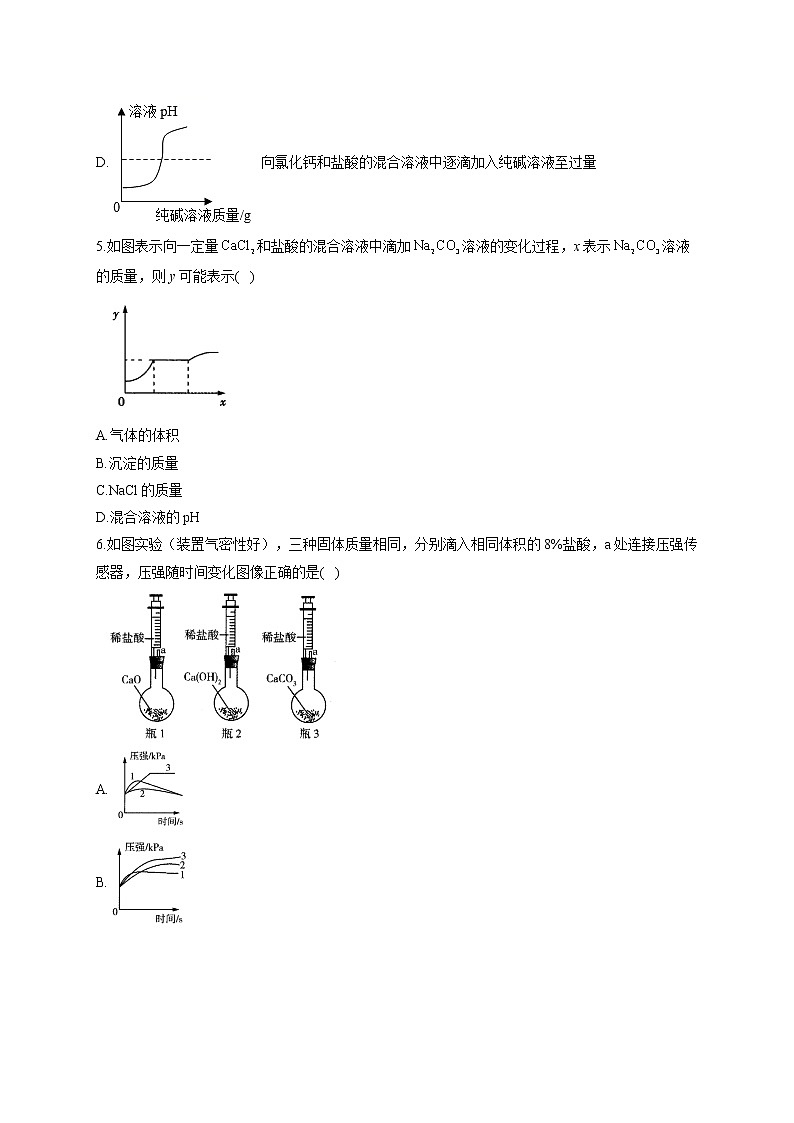 2021届中考化学曲线图像大作战（六）其他曲线图像 试卷03