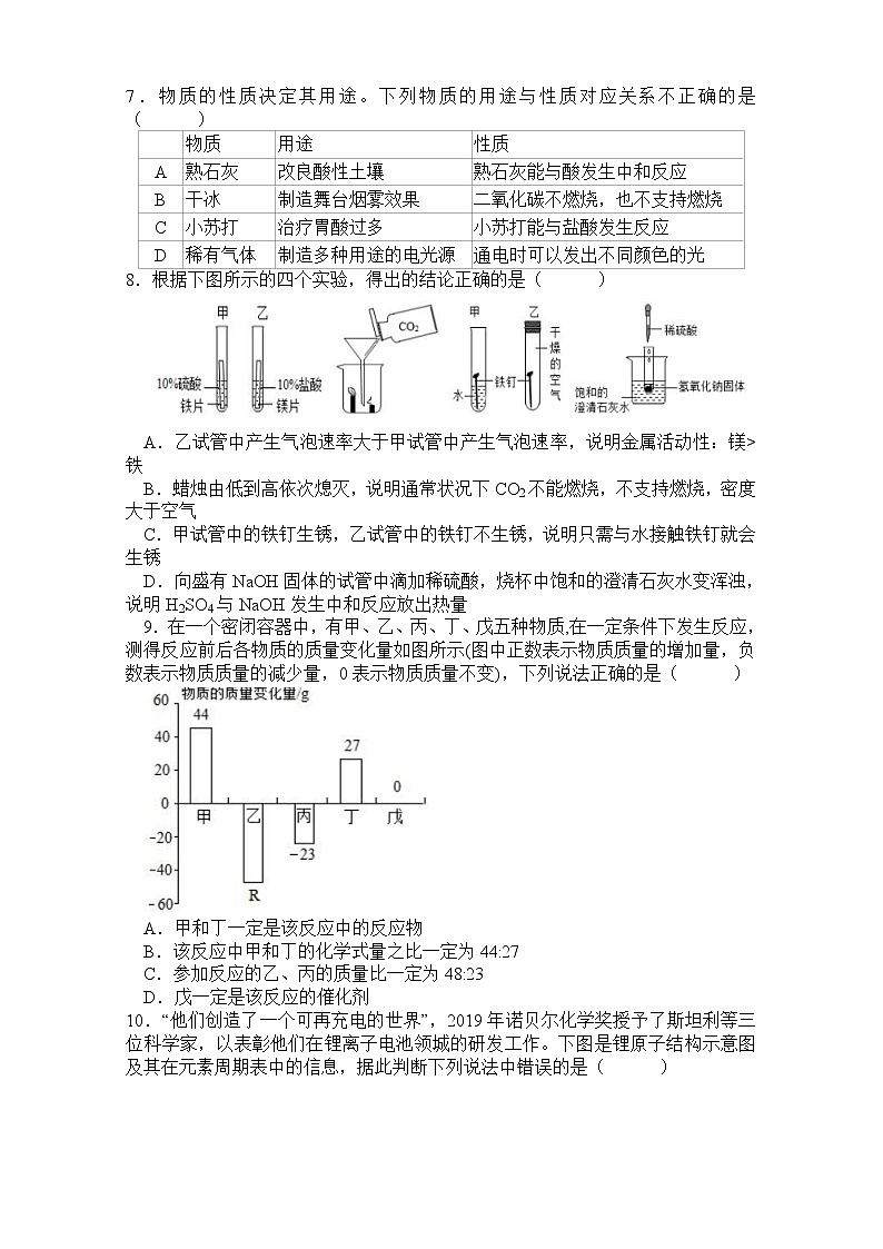 2021年山东省泰安市初中学业水平考试化学试题（word版 含答案）02