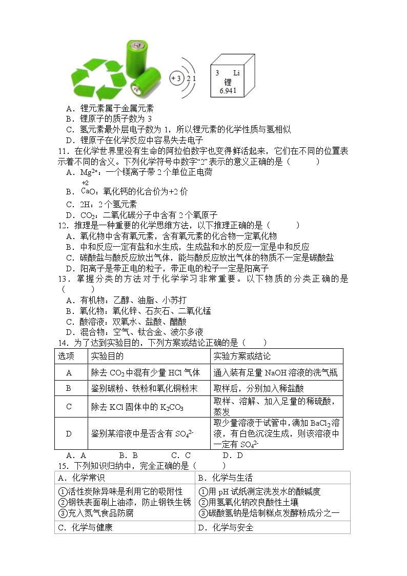 2021年山东省泰安市初中学业水平考试化学试题（word版 含答案）03