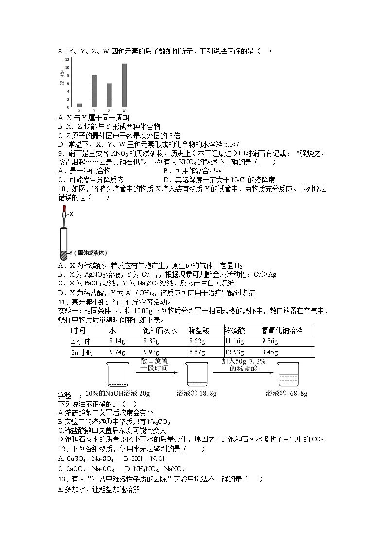 2021年江苏省高邮市中考模拟化学试题（word版 含答案）02