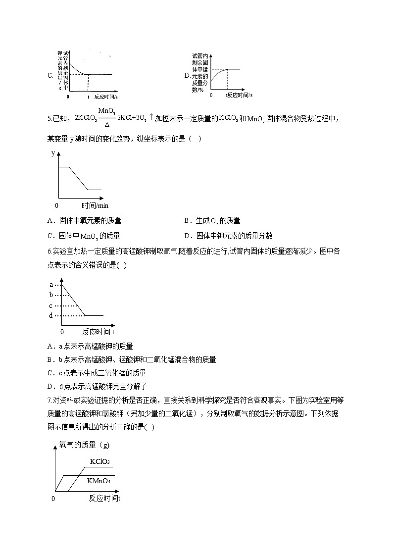 2021届中考化学曲线图像大作战（一）氧气的制取图像第2页