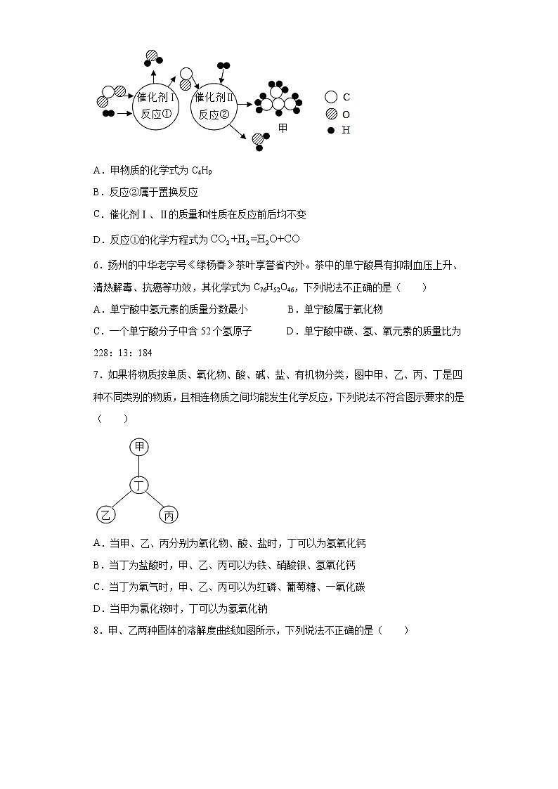 江西省2021年九年级化学中考模拟试卷-（有答案）02