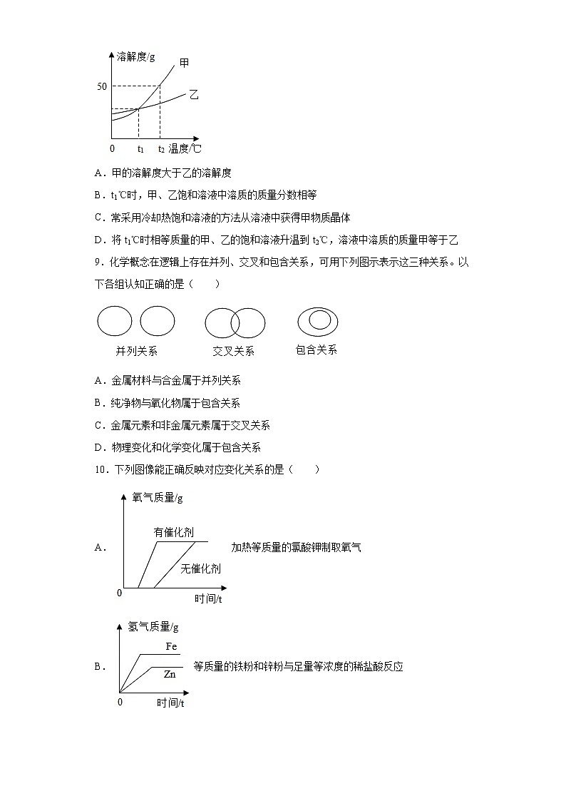 江西省2021年九年级化学中考模拟试卷-（有答案）03
