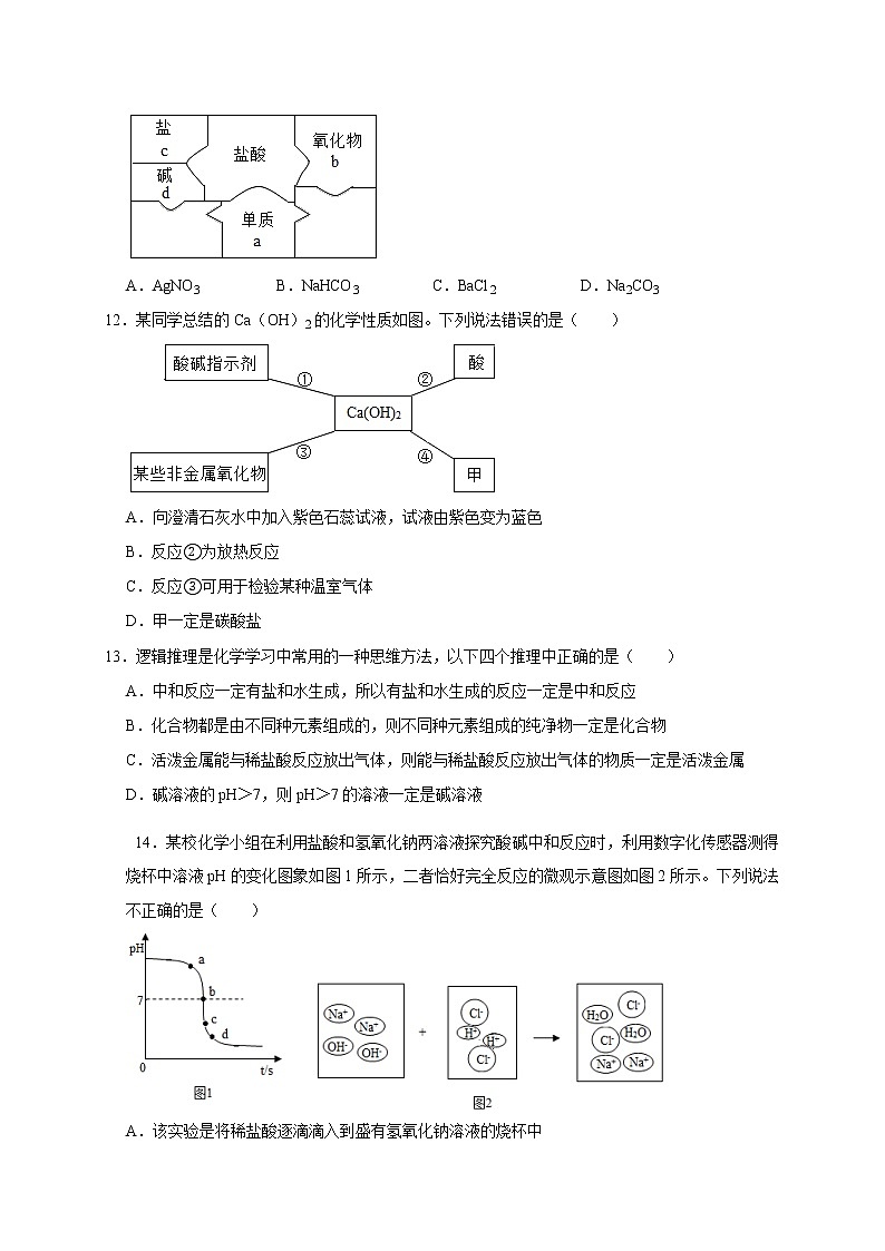 2020-2021学年人教版初三化学第十单元酸和碱单元测试卷03