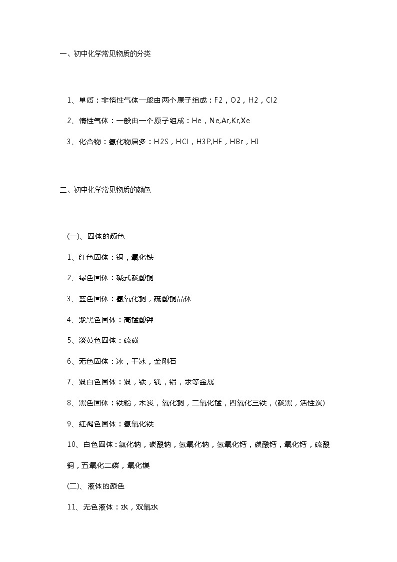 初中化学知识点合集01