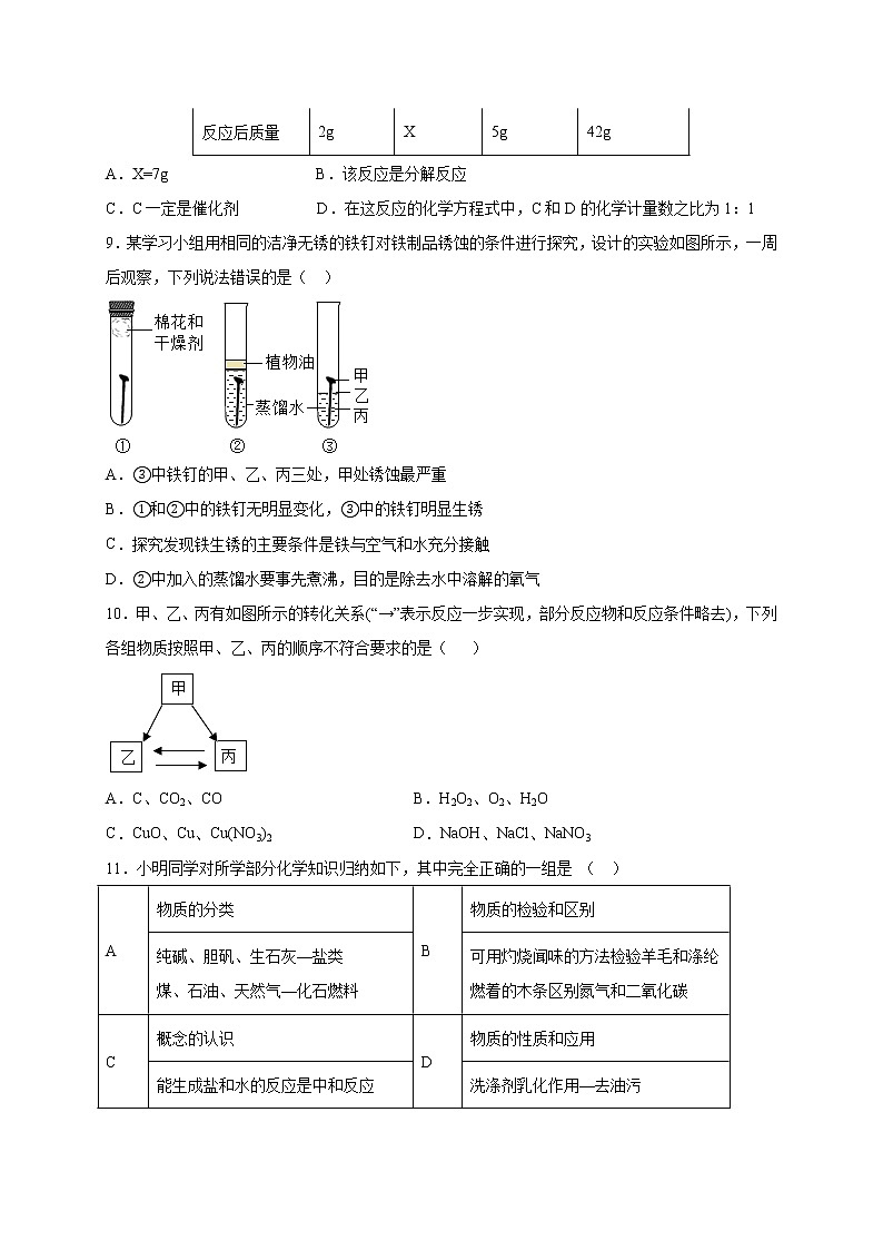2021年广东省广州市中考化学考前模拟卷（1）（带解析）03