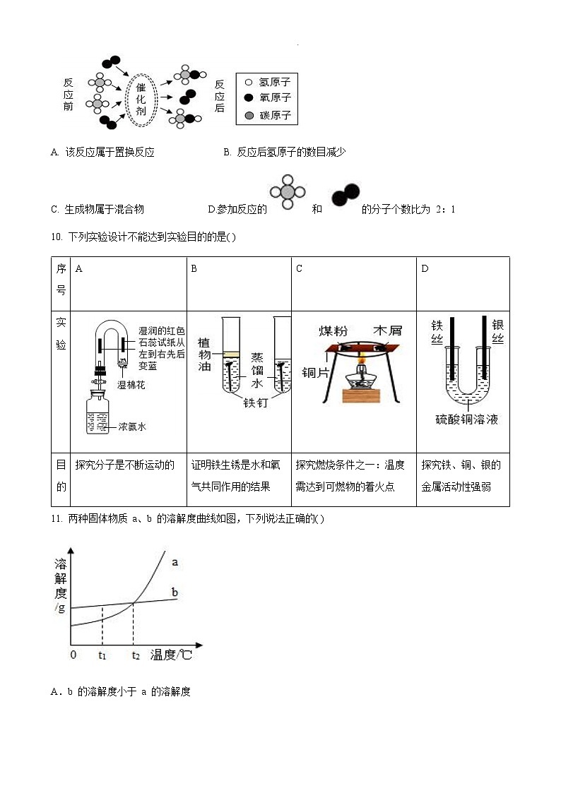 2021年安徽省合肥市庐阳区合肥第四十五中学中考一模化学试题03
