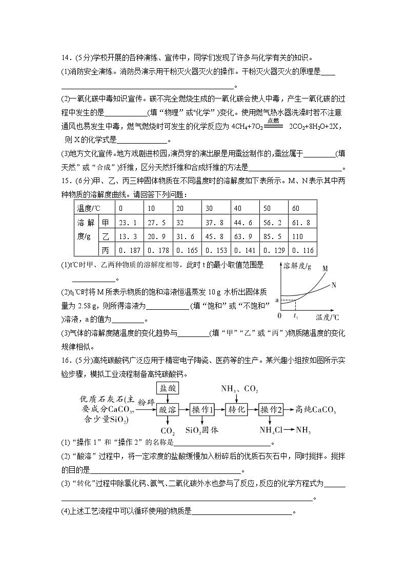 2021年江西省初中学业水平考试化学模拟试卷（二）03