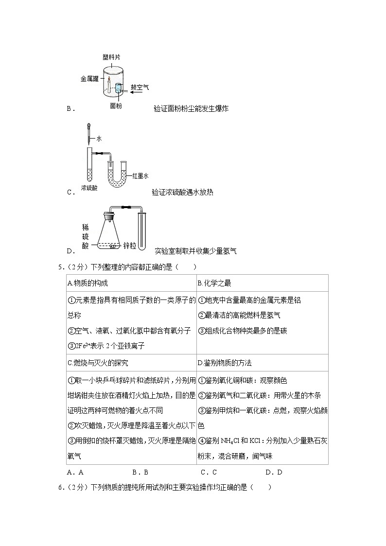 2021年江苏省南通市崇川区中考化学模拟试卷（解析版）02