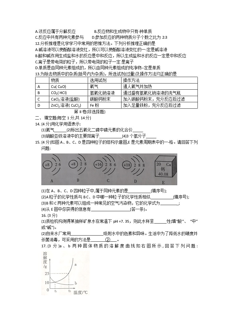 2021年青海省西宁市九年级中考调研测试化学试题第2页