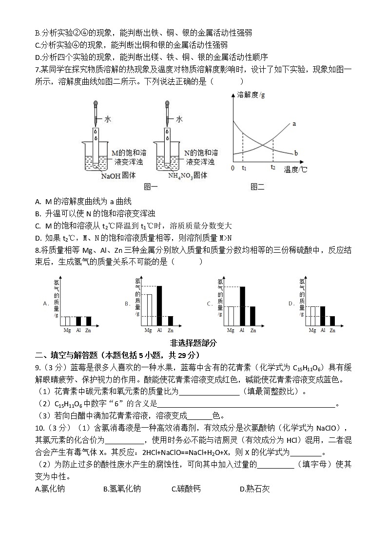 2021年山东省枣庄市初中学业水平模拟考试化学试题02