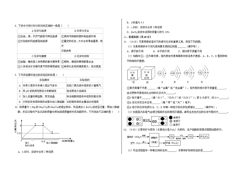 江苏省南通市2021年中考临考最后一卷化学试卷第2页