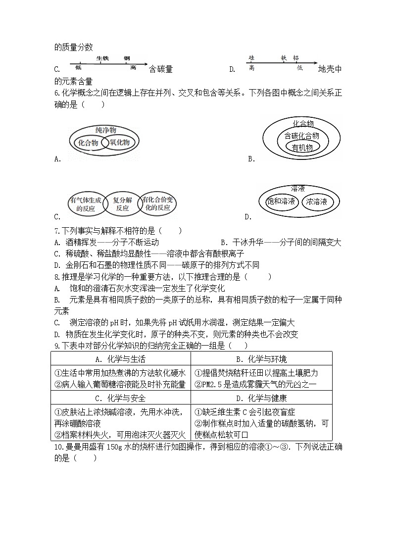 银川六中2019-2020学年第二学期第四次模拟初三化学 试卷02