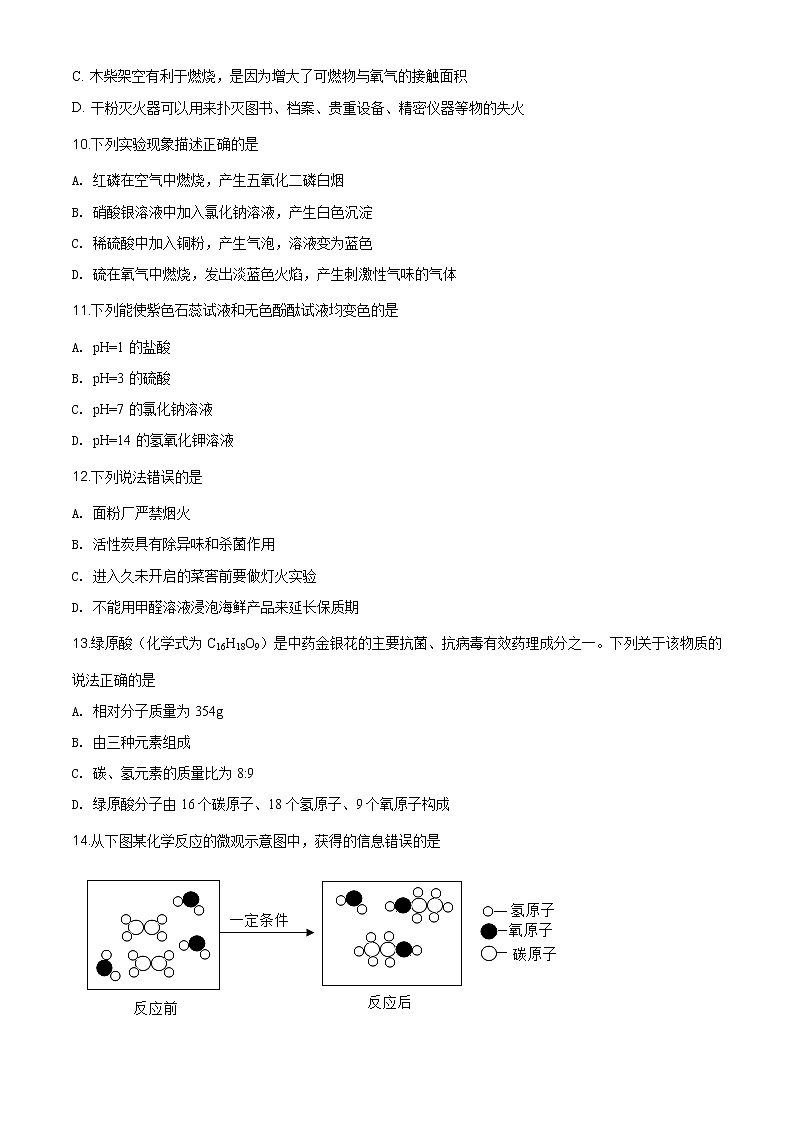 云南省昆明市2020年中考化学试题（原卷版+解析版）03