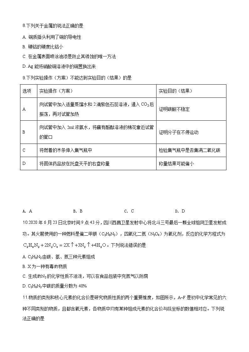 四川省广安市2020年中考化学试题（原卷版+解析版）03