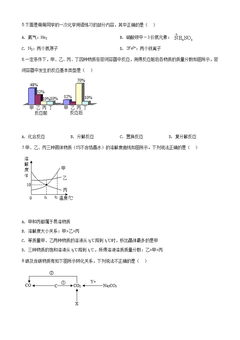 湖北省黄冈市2020年中考化学试题（原卷版+解析版）02