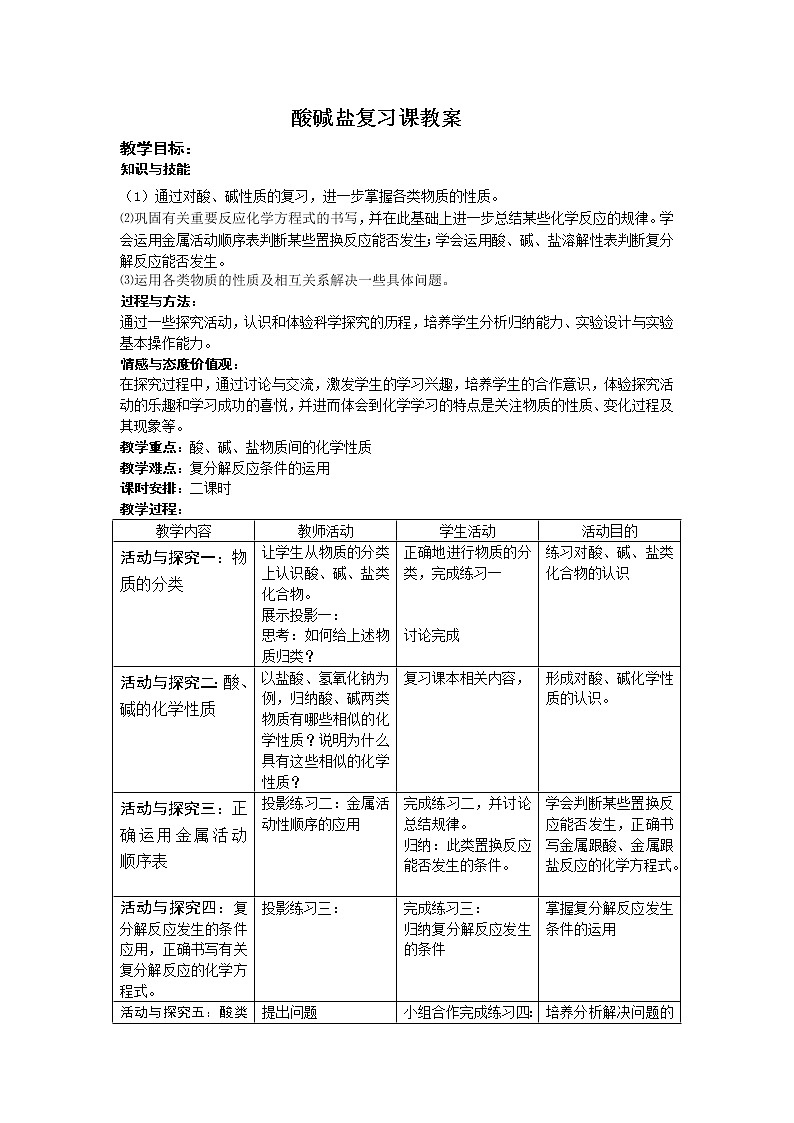 鲁教版九年级化学专题复习   酸碱盐复习课 教案01