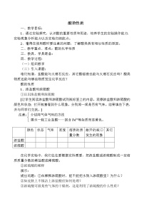 鲁教版九年级化学专题复习  酸的性质 教案