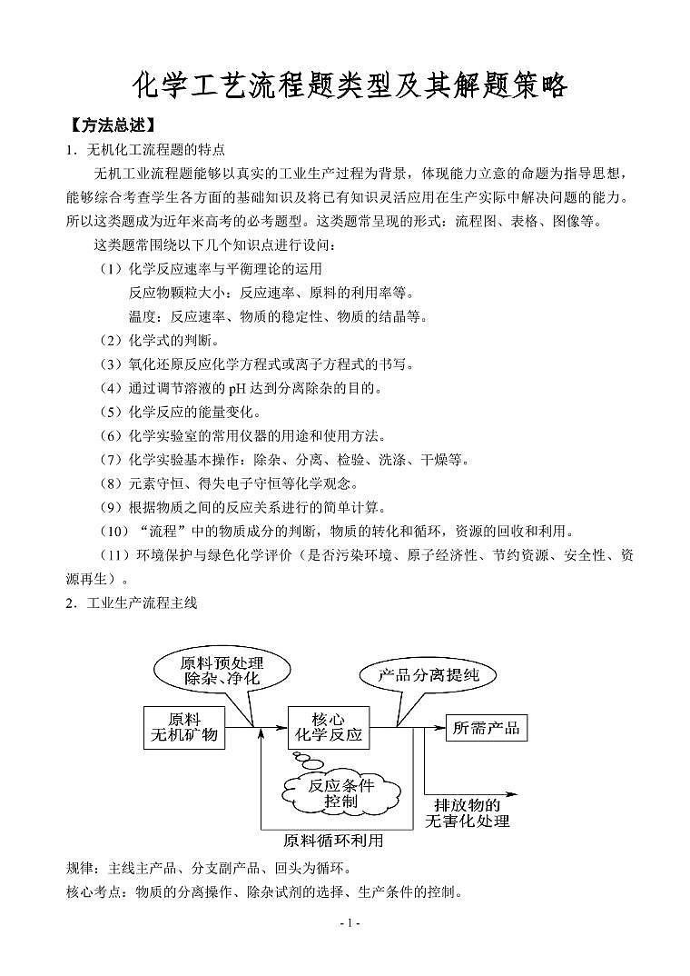 化学工艺流程题类型及其解题策略01