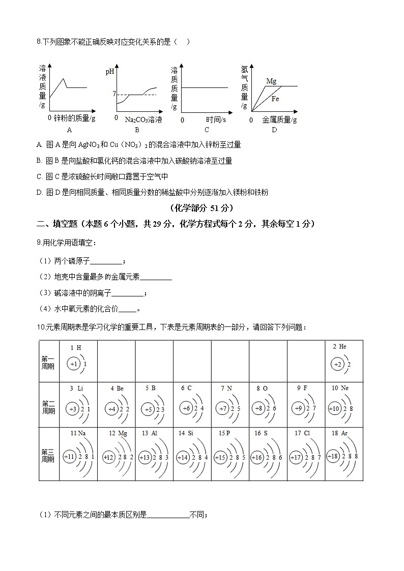 四川省达州市2020年中考化学试题（原卷版+解析版）03