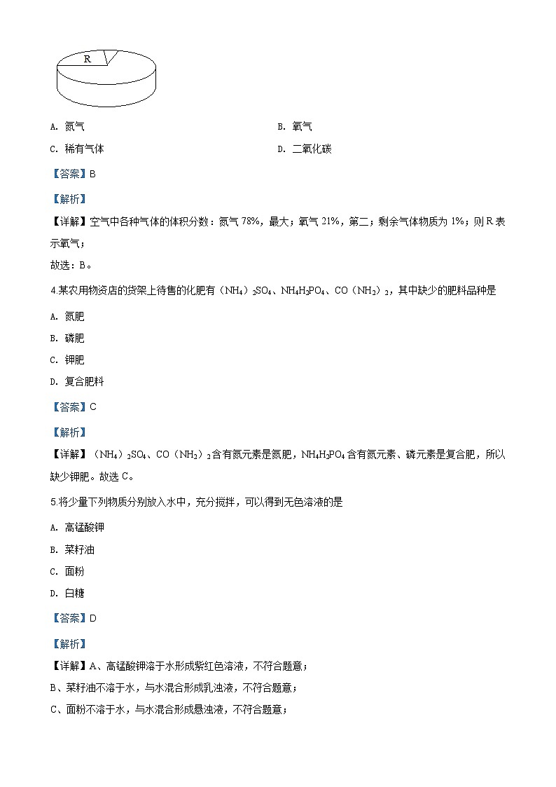 四川省攀枝花市2020中考化学试题（解析版）02