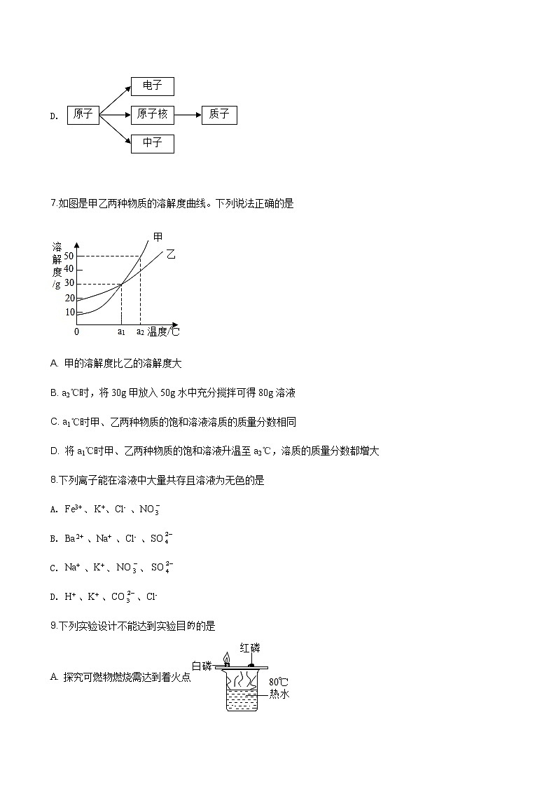 山东省菏泽市2020年中考化学试题（原卷版+解析版）03
